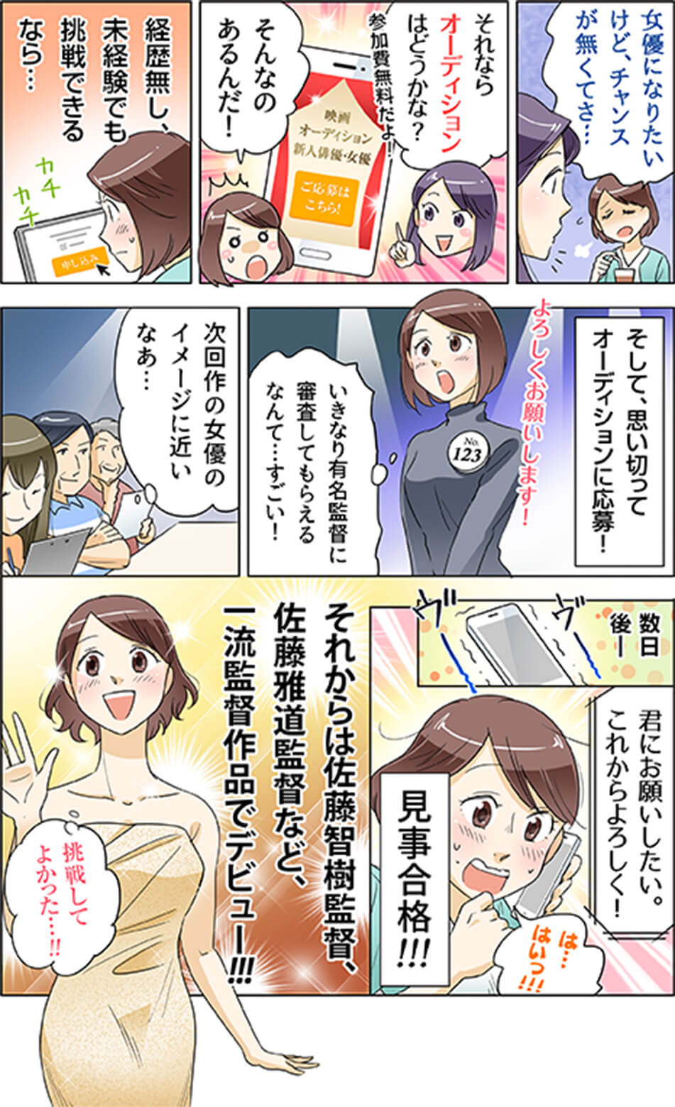 応募からデビューまでのマンガ
